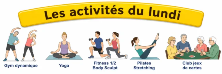 Retour Activités semaine